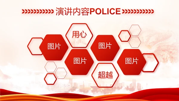 红色大气公安民警述职报告动态PPT模板