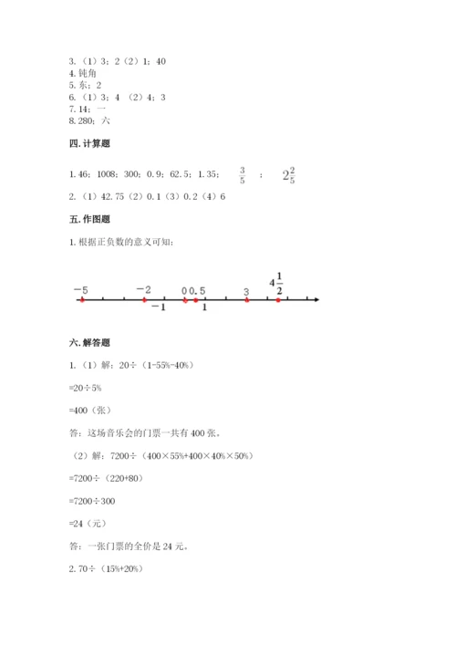 小升初六年级期末试卷（名校卷）word版.docx