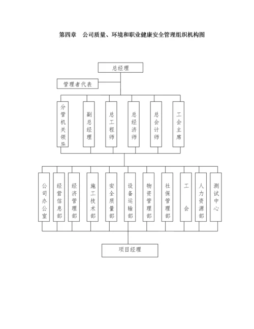 公司管理体系文件.docx