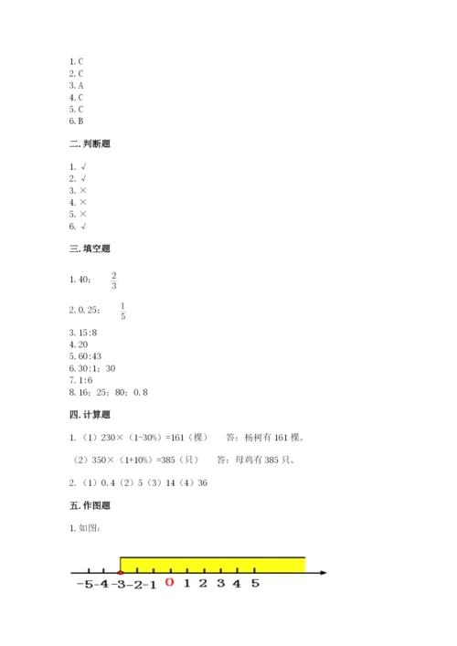 定西县六年级下册数学期末测试卷（模拟题）.docx