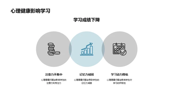 心理健康的探索与实践