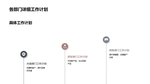 掌舵未来：战略与实践