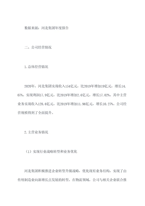 河北集团工作报告