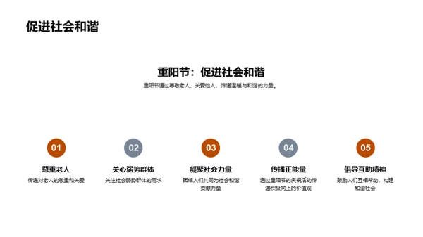 重阳节：家国文化的印记