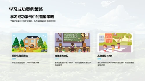 农产品营销策略