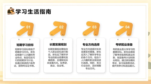 大学新生入学指南大学新生入学规章制度生活指南PPT