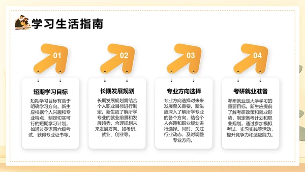 大学新生入学指南大学新生入学规章制度生活指南PPT