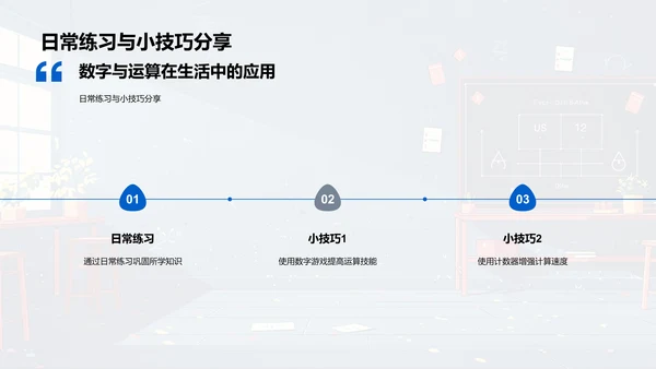 数字与运算教学PPT模板