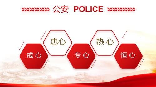红色党建公安警察派出所年终总结汇报PPT模板