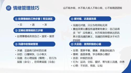 强者心态培训情绪管理通用PPT模板