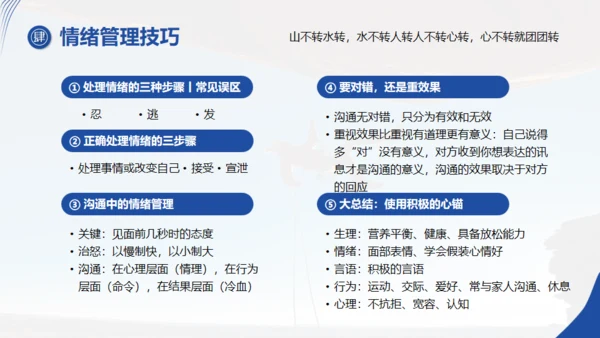 强者心态培训情绪管理通用PPT模板