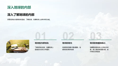 探秘地理世界
