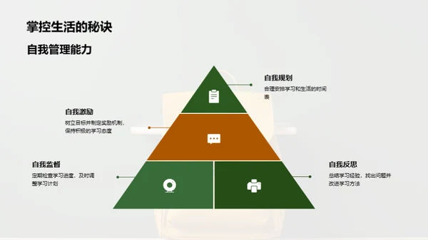 初一生活探索