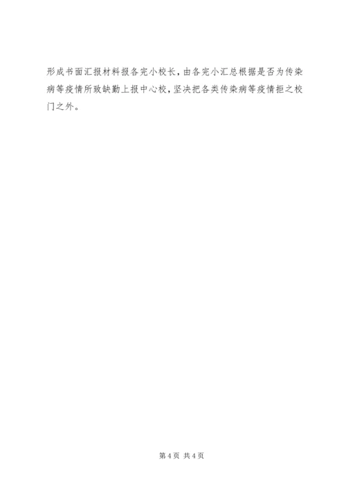 学校安全工作自查报告 (38).docx