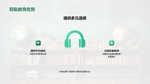 教育全景：构建立体课程