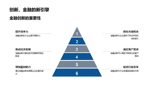 企业文化助力金融创新