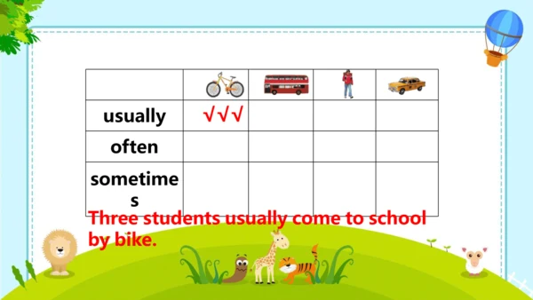 Unit 2 Ways to go to school Review  课件(共34张PPT)