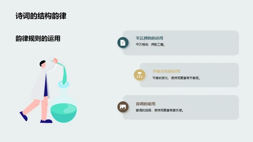 古诗词的艺术魅力