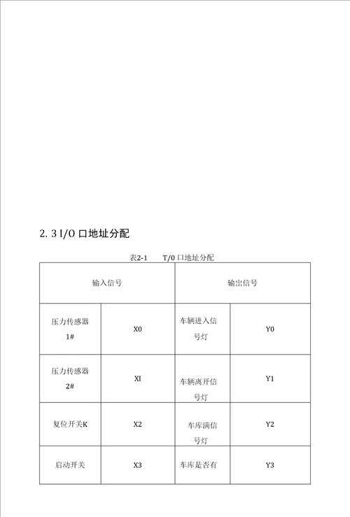 论文基于PLC的车辆出入库管理系统研究定稿