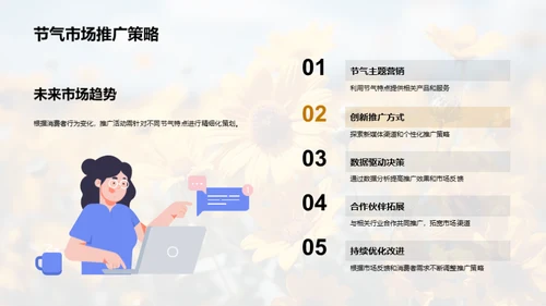 小暑营销策略解析