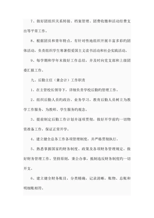 学校各部门工作职责及管理制度汇编.docx