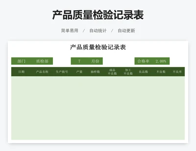 产品质量检验记录表