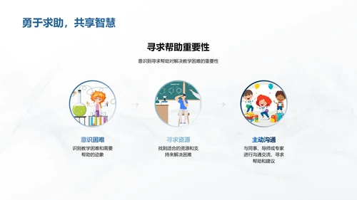 教师成长实践分享