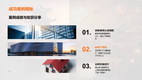 春节销售策略启动