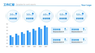 蓝色渐变风数据图表工作汇报PPT单页