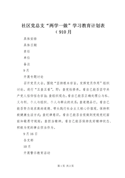 社区党总支“两学一做”学习教育计划表﹝910月.docx