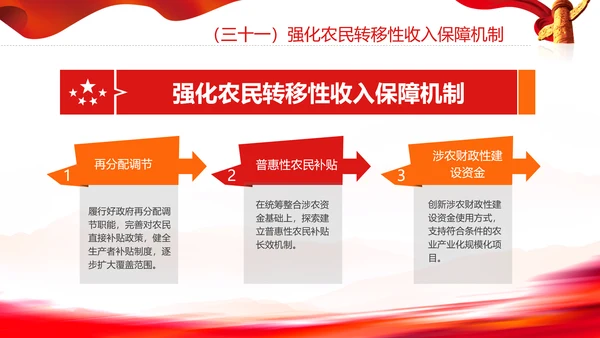 城乡融合发展体制机制和政策体系意见PPT