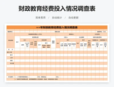 财政教育经费投入情况调查表