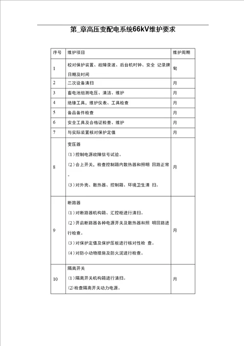 高压变配电系统kV维护操作手册