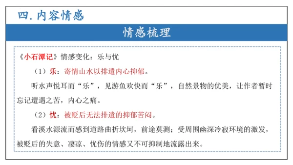 专题04 文言文阅读与古代诗歌鉴赏【考点串讲PPT】-2023-2024学年八年级语文下学期期中考点