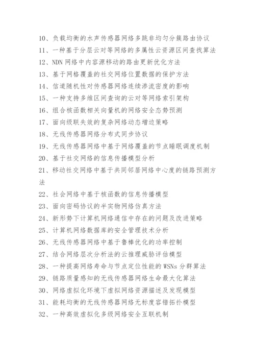 2021计算机专业的毕业论文题目有哪些.docx