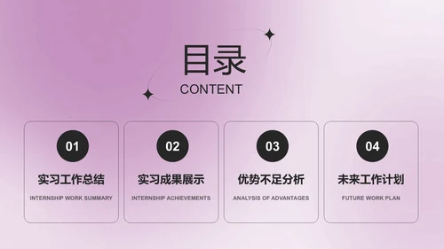 紫色简约风大学生实习总结与心得体会PPT模板