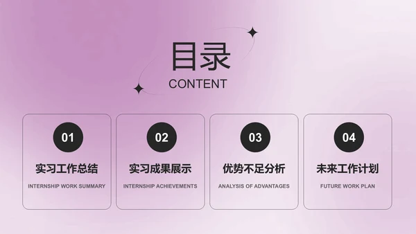 紫色简约风大学生实习总结与心得体会PPT模板