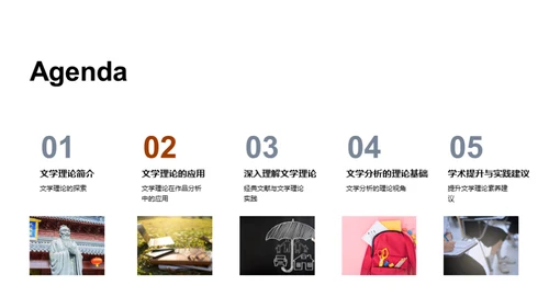 文学理论导览