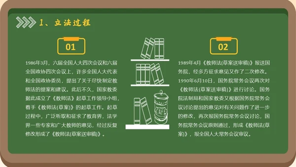 黑板风简约学习教师法教师PPT教师培训
