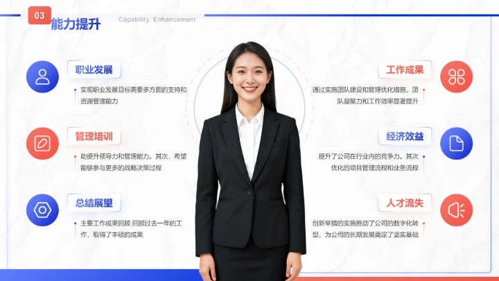 蓝色商务风晋升述职工作成果展示PPT模板