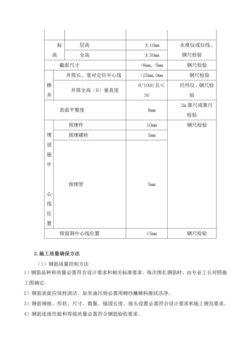 塔吊基础综合标准施工专业方案最终版.docx