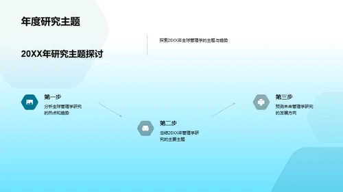 管理学研究新动向