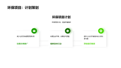 环保公益项目介绍