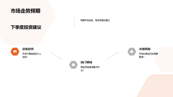 季度投资风向标