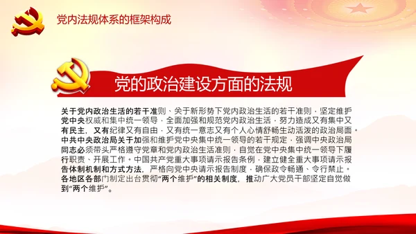 中国之治学习中国共产党党内法规体系PPT模板