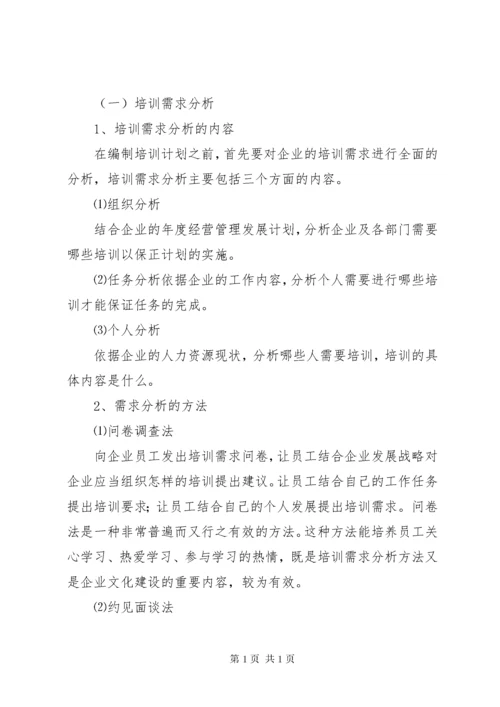 物业人员培训计划.docx