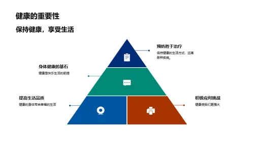 科学健康 新时代选择