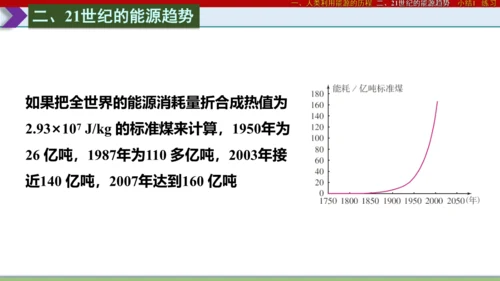 22.1 能源22.2核能 (共30张PPT) -2023-2024学年九年级物理全一册同步高效助教