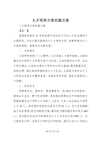 人才培养方案实施方案.docx