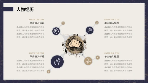 蓝色棕色复古风动漫形象人物介绍通用PPT模板